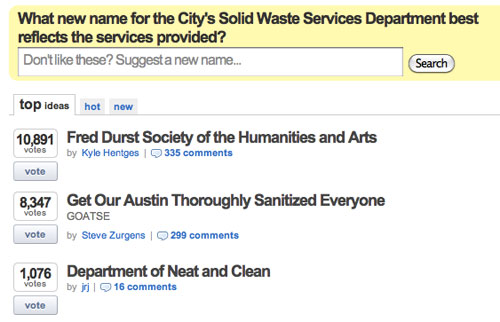 fred-durst-society-of-humanities-and-arts