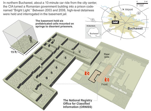 secret-prison-romania