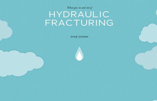 hydraulic-fracturing