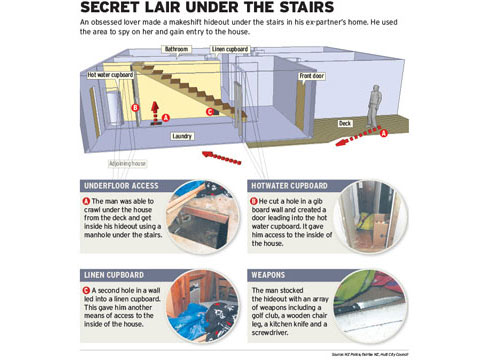 creep-mode-secret-lair-nz