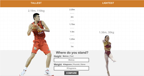 olympic-body-match