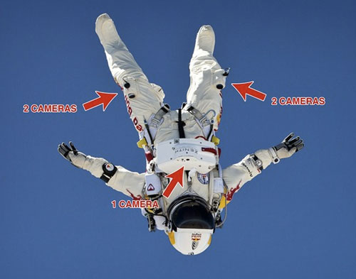 Red Bull Stratos Mission.