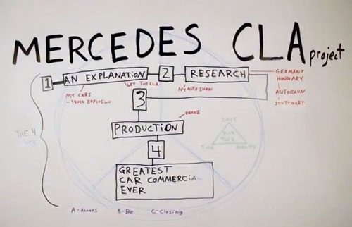 mercedes-cla-project-casey-neistat