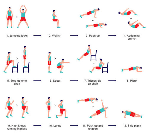 seven-minute-workout